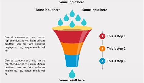 funnel diagram in powerpoint