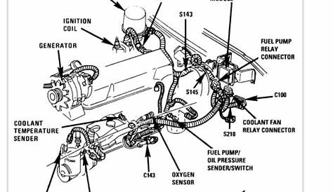 wiring diagrams for 89 camaro vats