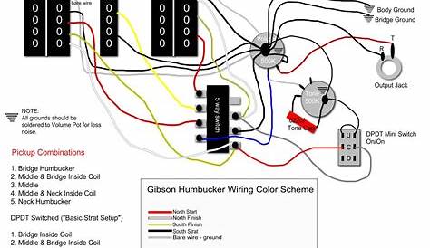 coil split wiring diagram