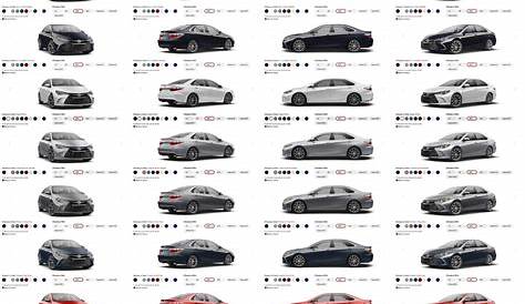 2015 Toyota Camry Colors and Trims - Visual Buyers Guide