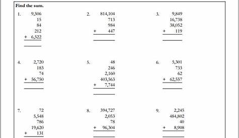 Super Free 5th Grade Math Worksheets - EduMonitor