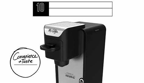 Mr. Coffee BVMC-SC100 | User Manual