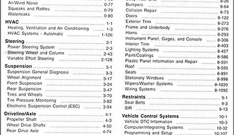 2005 Cadillac XLR Repair Shop Manual Original 2 Volume Set
