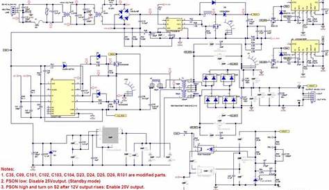 PMP20367 High Efficiency 300W AC/DC Power Supply Reference Design | TI.com