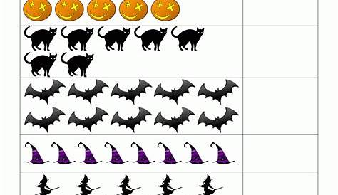 halloween math worksheets for kindergarten