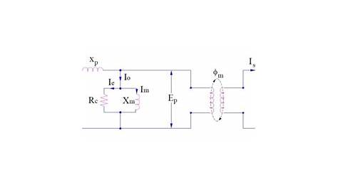 14+ Current Transformer Circuit Diagram | Robhosking Diagram