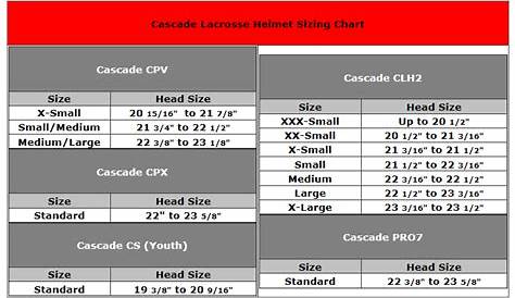 youth lacrosse helmet size chart