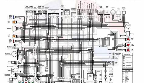 harley dyna super glide wiring diagrams