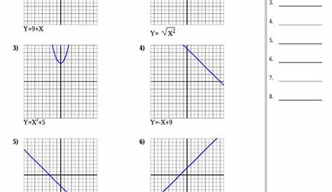 functions and their graphs worksheets answers