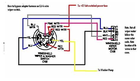 Jeep Cj5 Ignition Wiring Diagram - Wiring Diagram