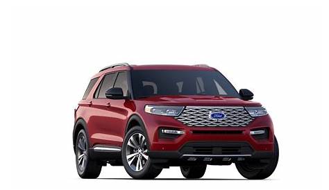 2023 Ford Explorer Timberline Full Specs, Features and Price | CarBuzz
