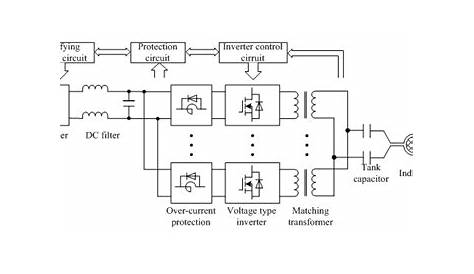 Single Phase Welding Machine Circuit Diagram : Power Quality Study And