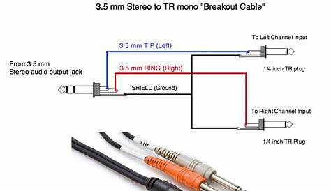 Stereo Jack To Xlr Wiring