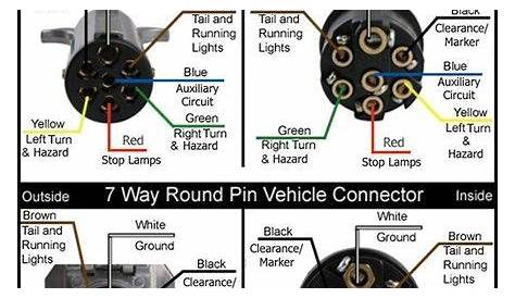 horse trailer wiring