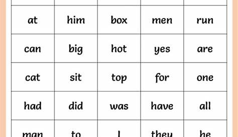 100 Important Spelling Words for Grade 1 - Your Home Teacher | Spelling