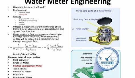 Sensus Water Meter Wiring Diagram