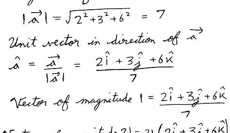 Vector Direction And Magnitude