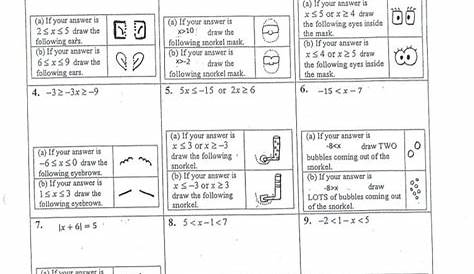 inequalities worksheets with answers