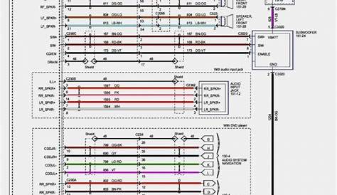 Kenwood Ddx470 Wiring Harness Colors - Wiring Diagram Detailed
