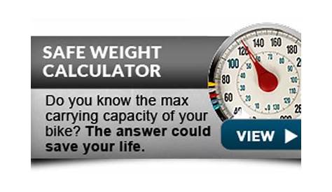 Are You Ready to Ride? Check the Motorcycle Safe Weight Calculator
