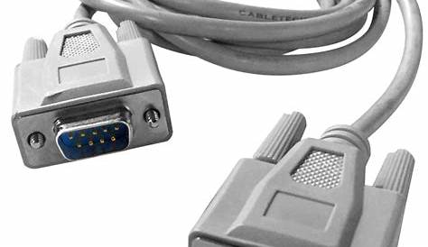 Custom RS232 Serial Cables – SCADALink