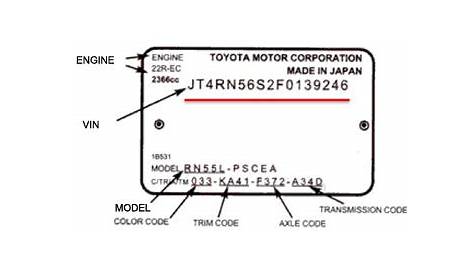 find toyota parts by vin number