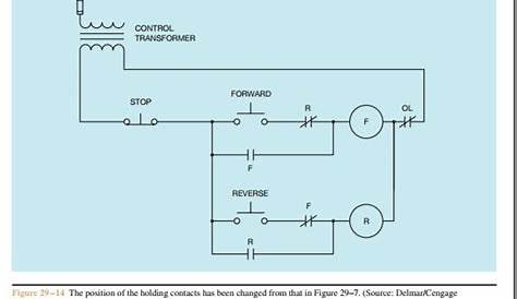 Single Phase Forward Reverse Wiring Diagram
