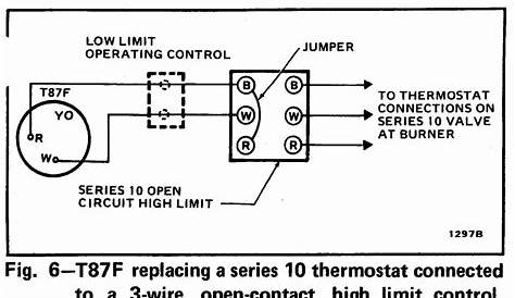 Room thermostat wiring diagrams for HVAC systems