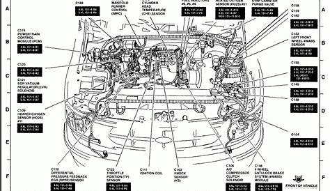 98 expedition wiring diagram