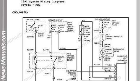 85 Toyota Mr2 Wiring Diagram