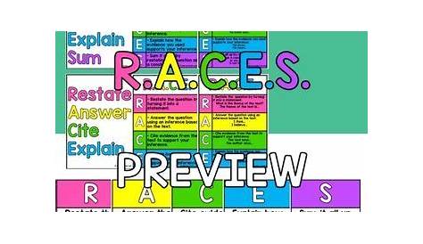RACES Writing Strategy by Mini Mountain Learning | TpT in 2021 | Race