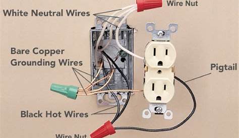 how to wire outlets in parallel - Wiring Diagram and Schematics