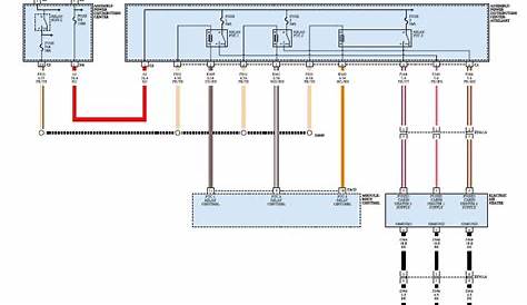 Service manual for 2018 JEEP Wrangler JL Wiring Diagram