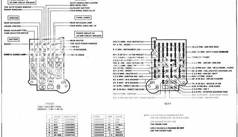 K5 Blazer Wiring Harness Diagram : I have a 1980 K5 Blazer and want to