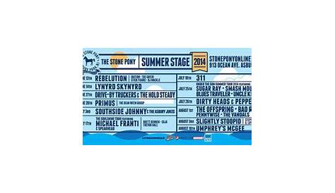 Stone Pony Summer Stage Chooses RCF for Sound Reinforcement