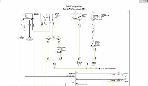 kenworth wiring diagrams - Wiring Diagram and Schematic