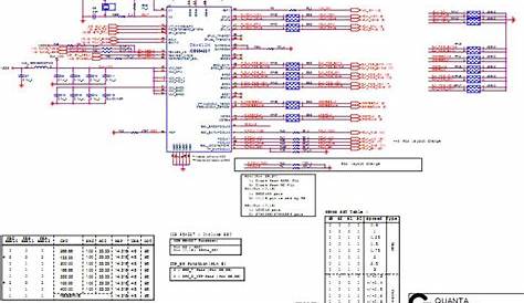 SONY VAIO VGN-FJ Series RD1 schematics & BoardView - Laptop Schematic