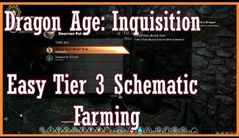 inquisition tier 3 schematics