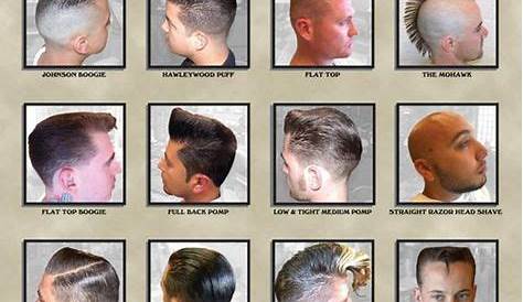 Hairstyle pic | Barber shop haircuts