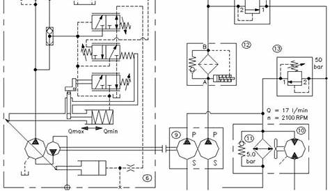 hydraulic circuit diagram pdf