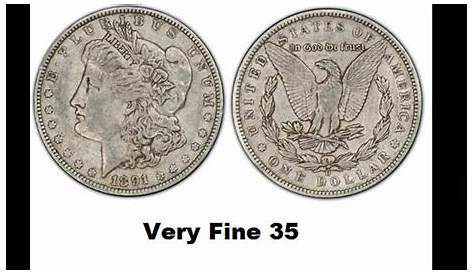 Grading Morgan Dollars by Coin Appraisal and Answers about Rarity - YouTube