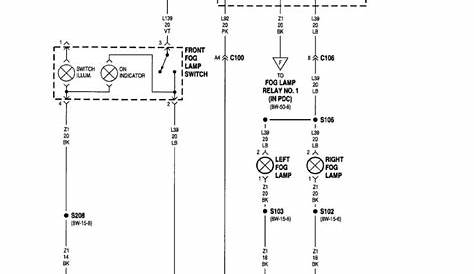 Fog Light Wiring Diagram With Relay - Wiring Diagram