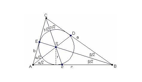 angle bisectors of triangle