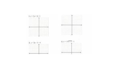 parent graphs and transformations worksheets