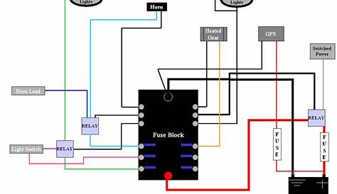 bmw r1100s user wiring diagram
