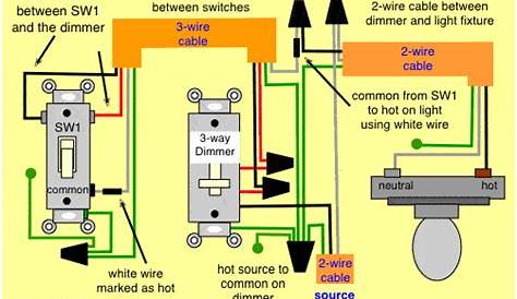 3 way dimmer switch wiring diagram