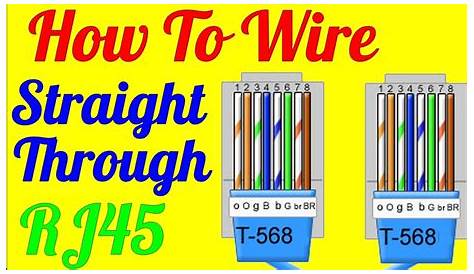 rj45 cable wiring diagram