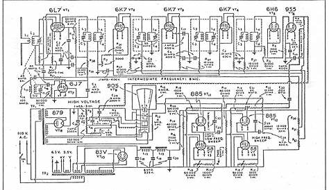 [30+] Schematic Diagram Crt Tv Panasonic - im7 blog