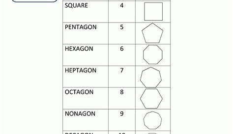 polygons worksheets