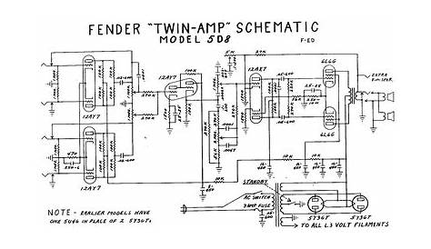 fender twin schematic pdf